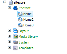 Sitecore OMS Multivariate Tests and Sublayouts